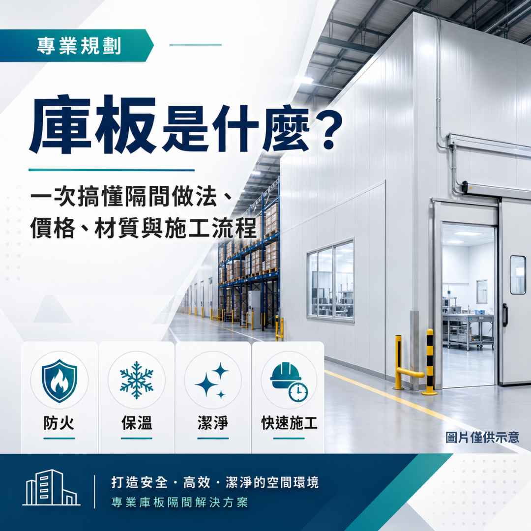 庫板是什麼?一次搞懂庫板隔間做法、價格、材質與施工流程|專業規劃